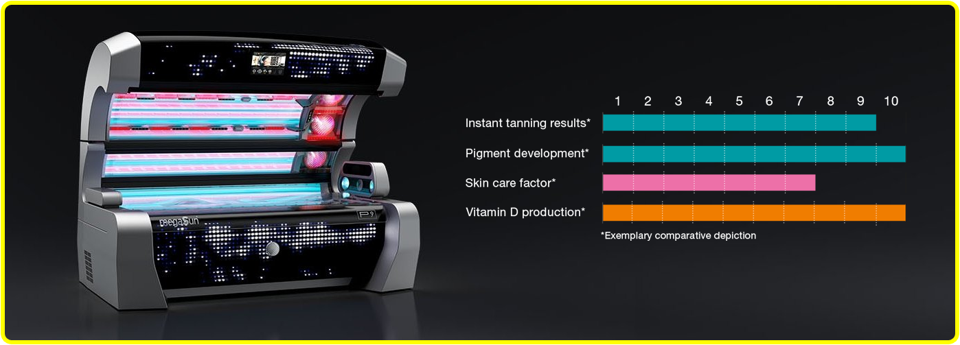 Porsche Sunbed P9 Series